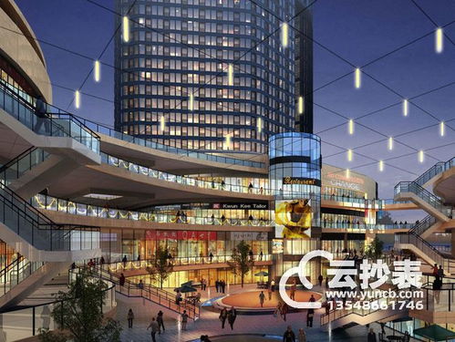 商业综合体能耗监测管理系统 驱动绿色运营与精细化服务的核心引擎